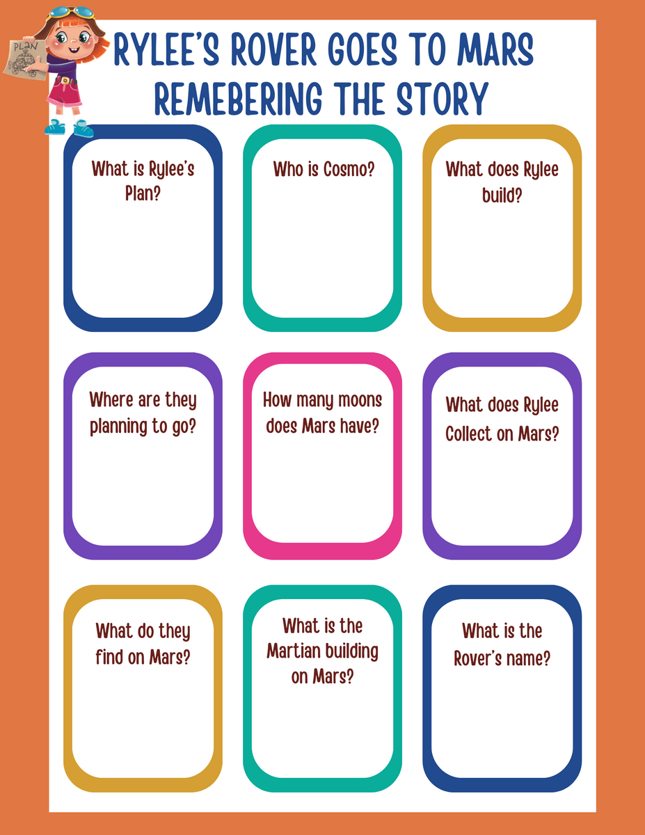Rylee’s Rover Goes to Mars Story Recall Worksheet | Fun STEM Activity ...